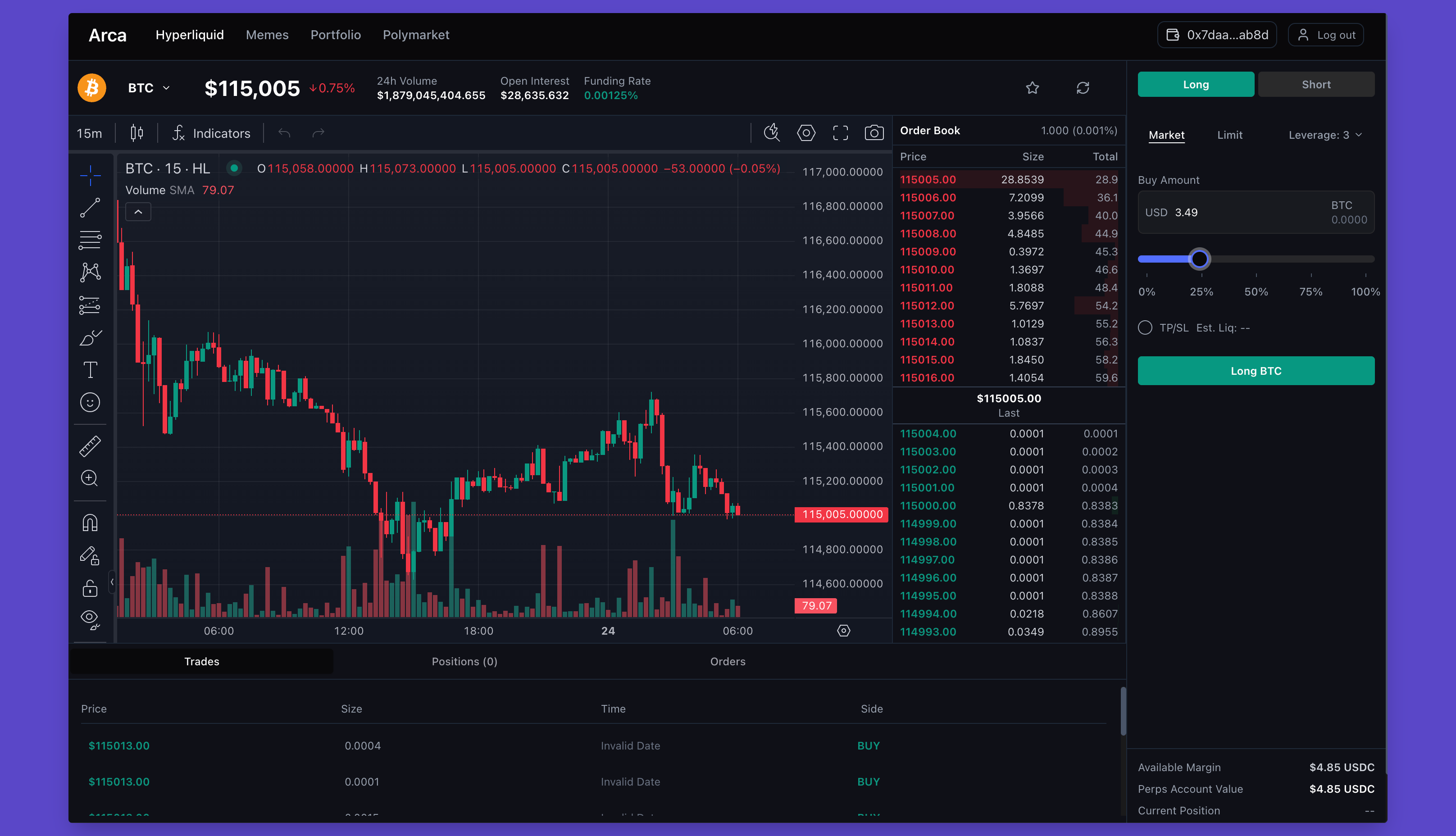 Perpetuals trading interface